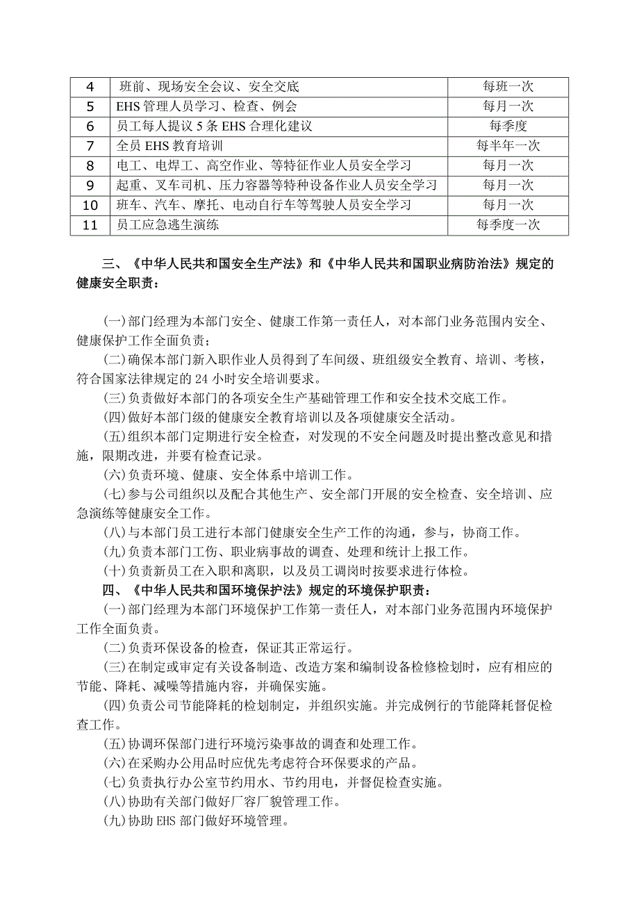 安全生产责任制- 人力资源部门_第2页