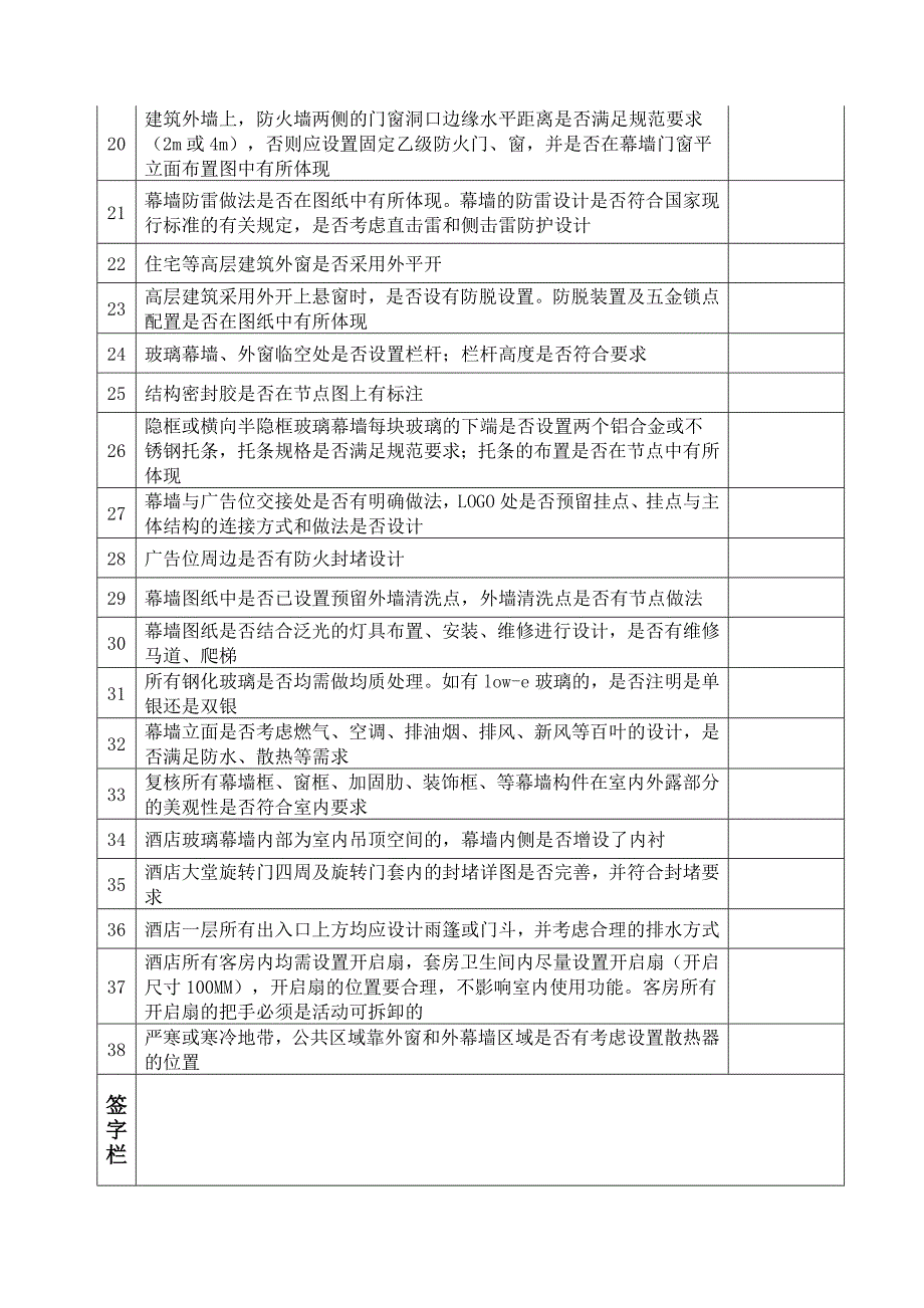 万达质量安全管控标准附件五-17：幕墙工程图纸会审要点_第2页