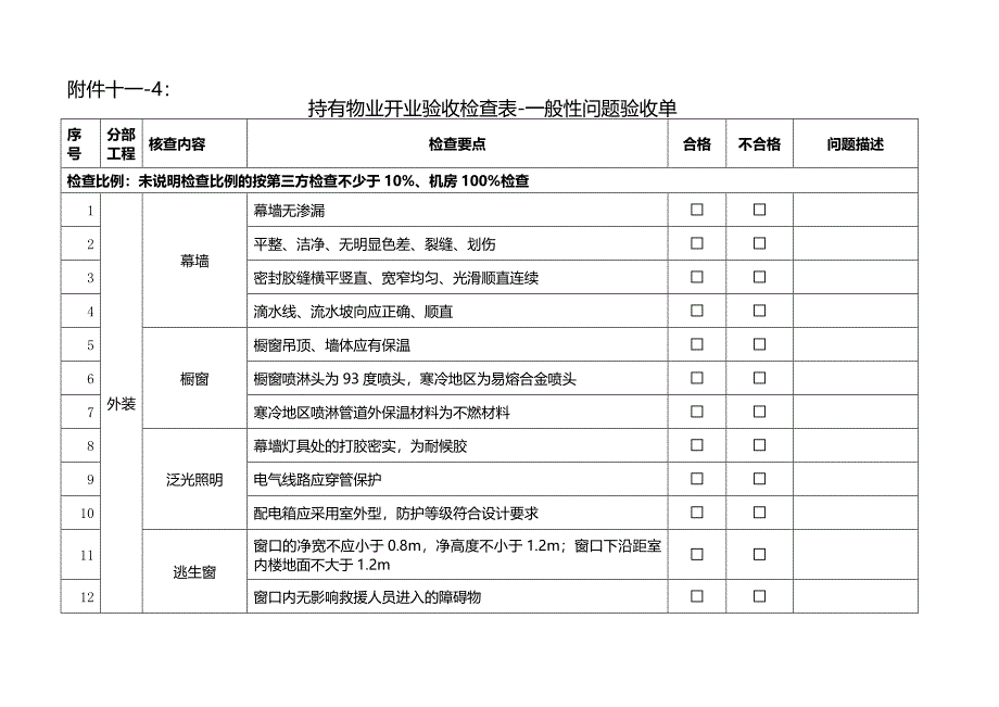 名企工程质量管控标准 附件十一-4：持有物业开业验收检查表-一般性问题验收单_第1页