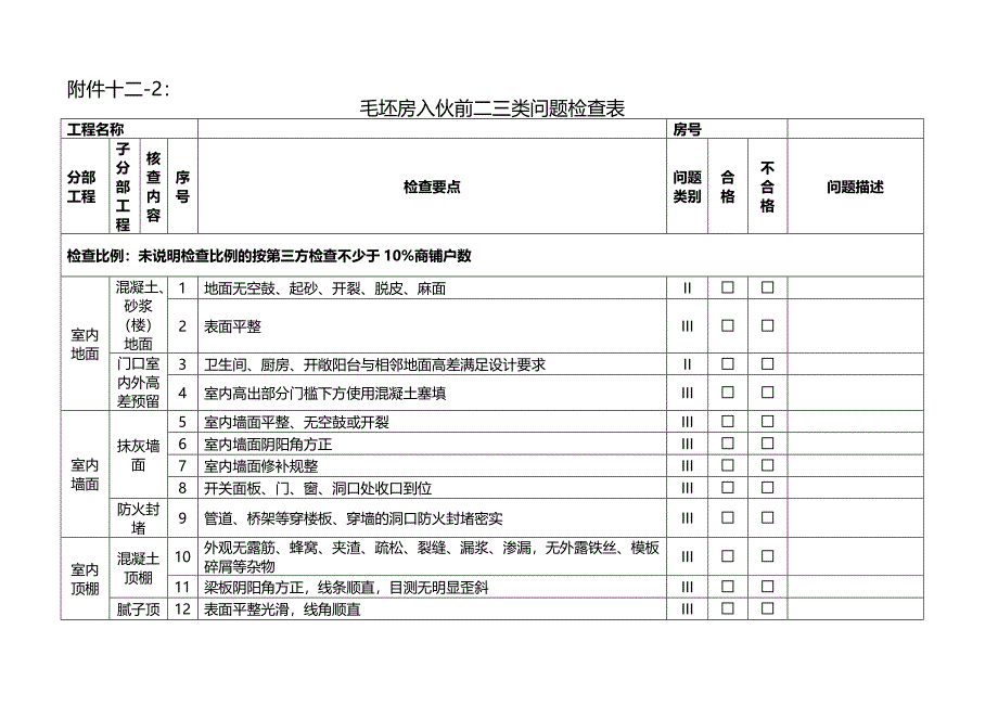 名企工程质量管控标准 附件十二-2-6：销售物业入伙验收检查表-户内问题验收单（二三类）_第1页