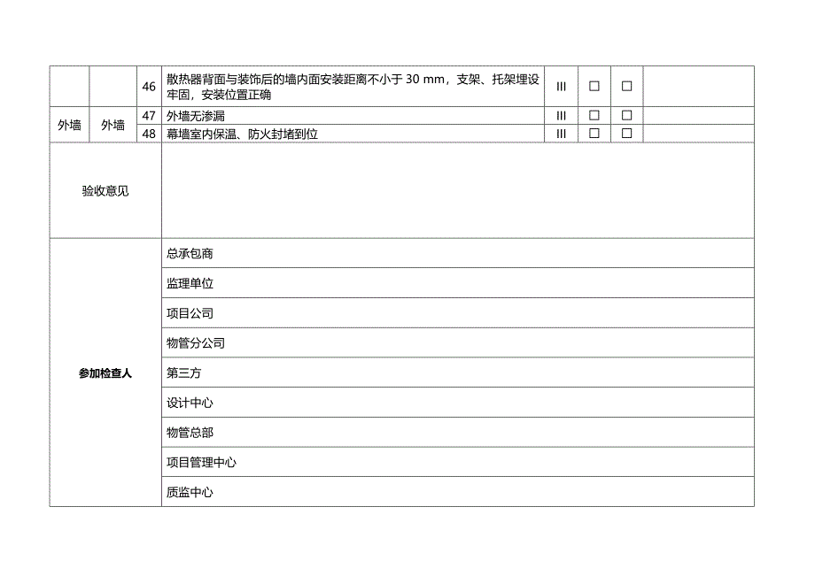 名企工程质量管控标准 附件十二-2-6：销售物业入伙验收检查表-户内问题验收单（二三类）_第4页