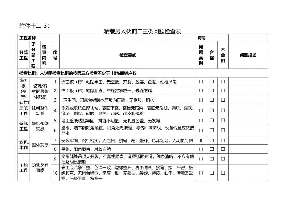 名企工程质量管控标准 附件十二-2-6：销售物业入伙验收检查表-户内问题验收单（二三类）_第5页