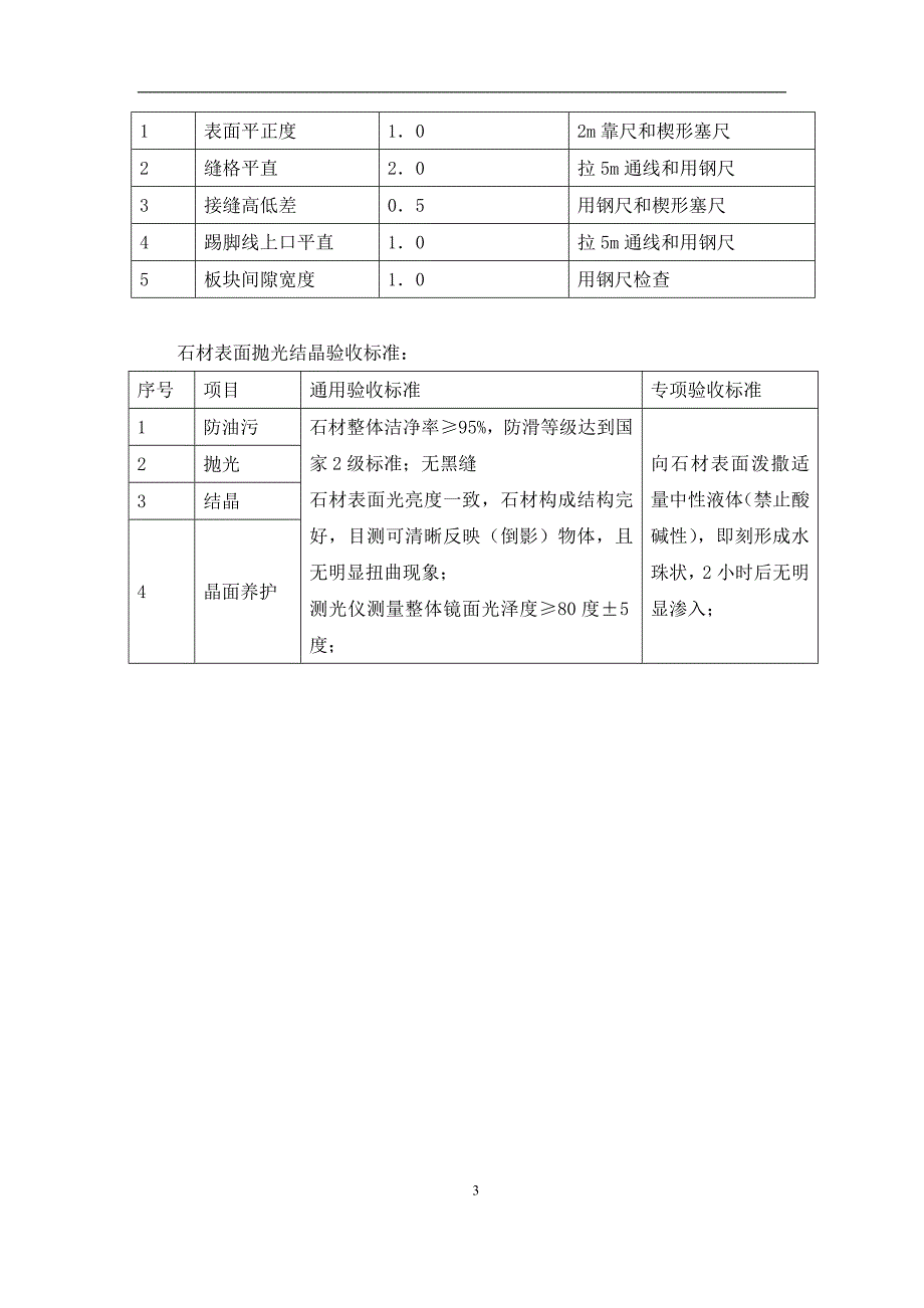 万达质量安全管控标准附件五-7：地面石材质量管控标准-人造岗石_第3页