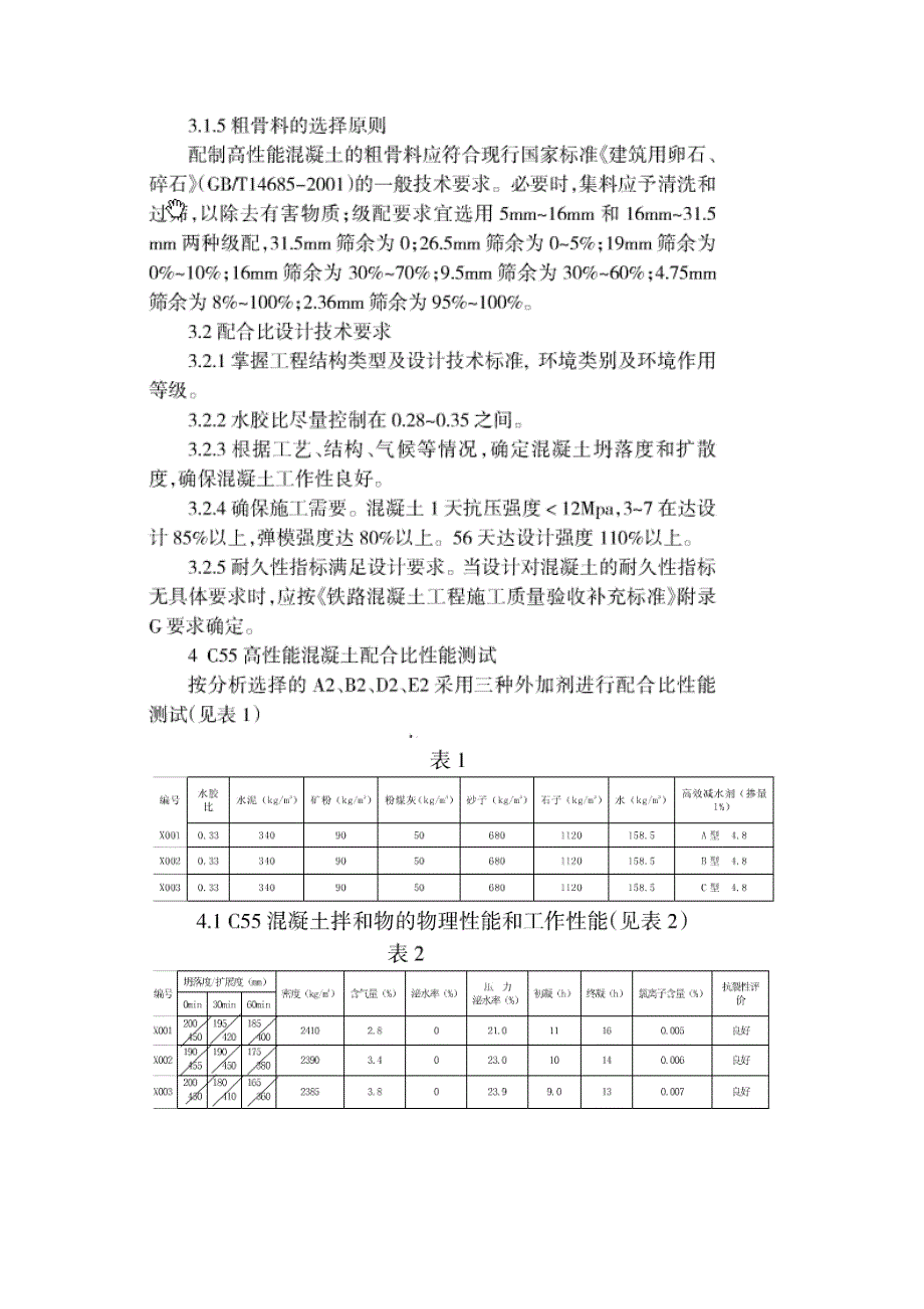 混凝土配合比资料 C55高性能混凝土配合比设计-经验汇总_第4页