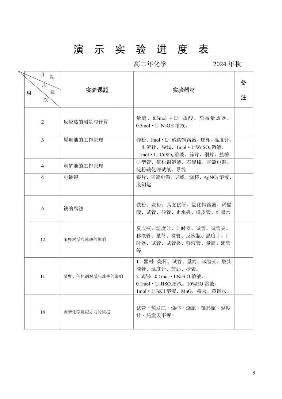 2024年九年级沪教版化学秋季分组、演示实验进度_第5页