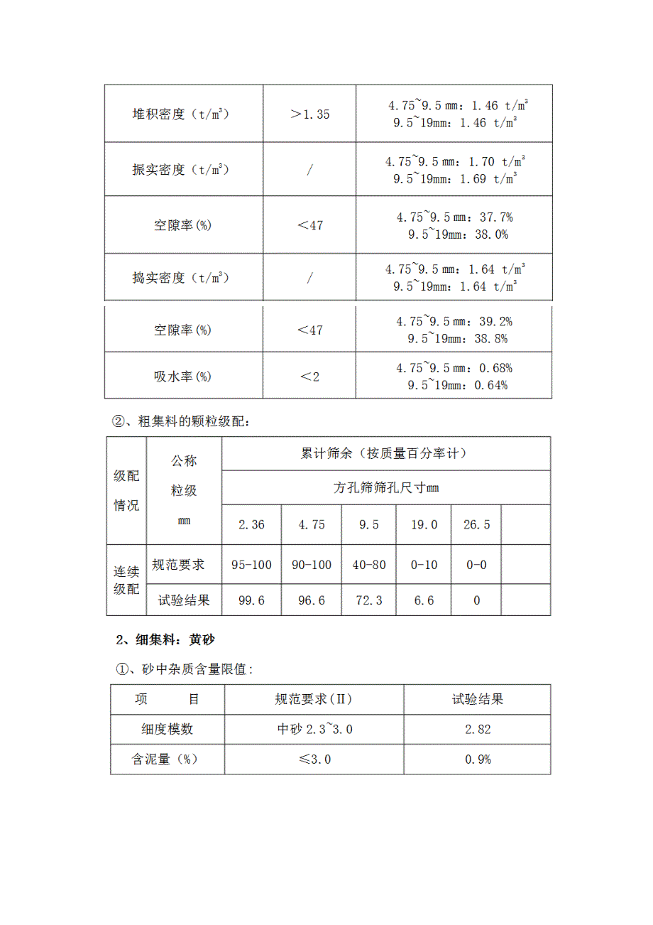 混凝土配合比资料 C55混凝土配合比计算书_第3页