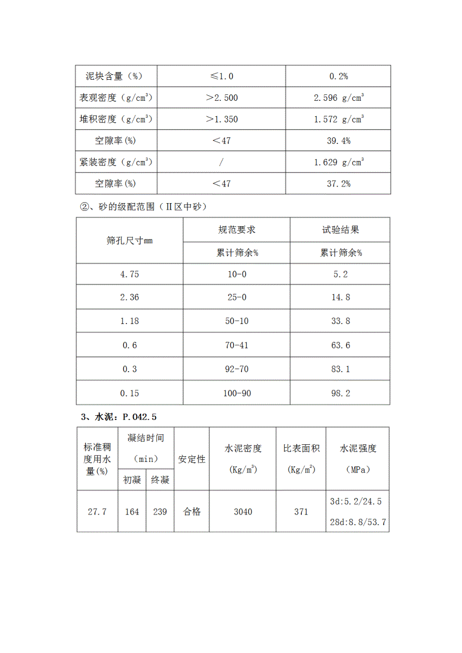 混凝土配合比资料 C55混凝土配合比计算书_第4页