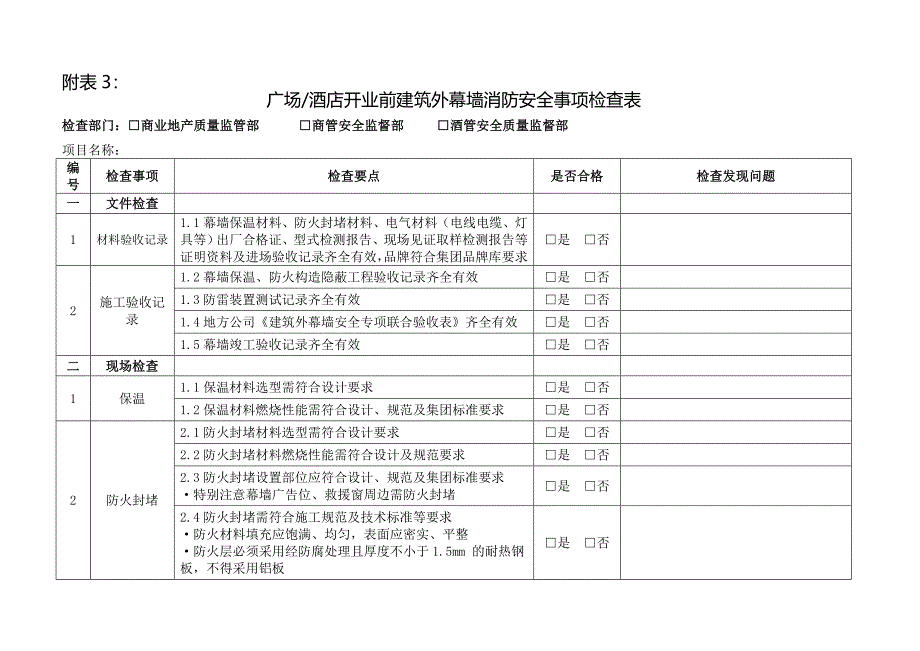 万达质量安全管控标准附表3：建筑外幕墙消防安全事项检查表_第1页