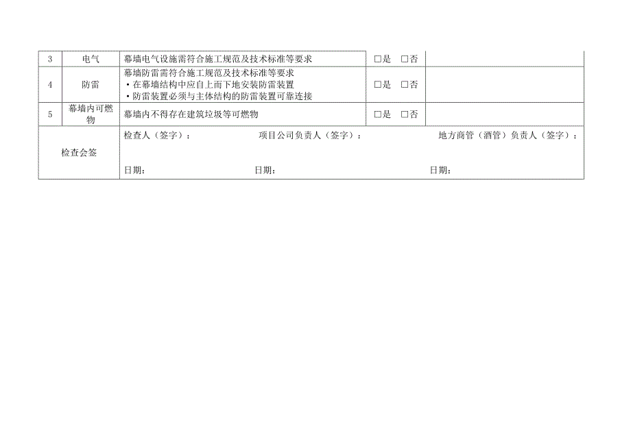 万达质量安全管控标准附表3：建筑外幕墙消防安全事项检查表_第2页