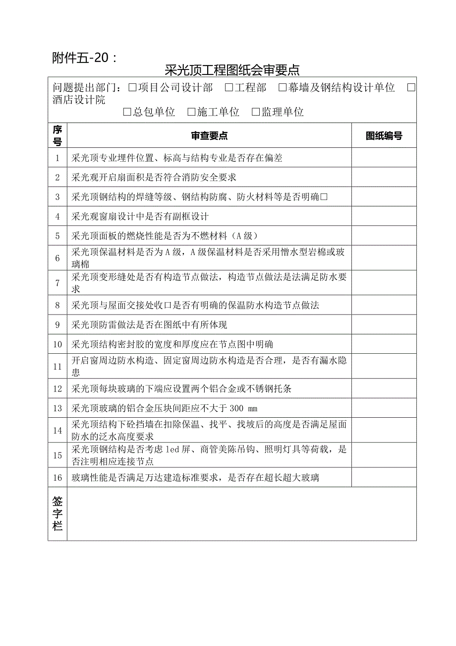 万达质量安全管控标准附件五-20：采光顶工程图纸会审要点_第1页