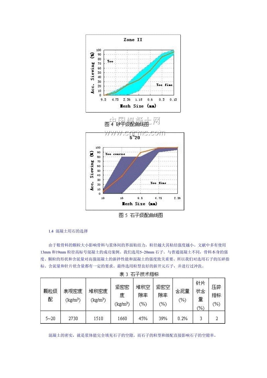 混凝土配合比资料 C80泵送混凝土_第5页