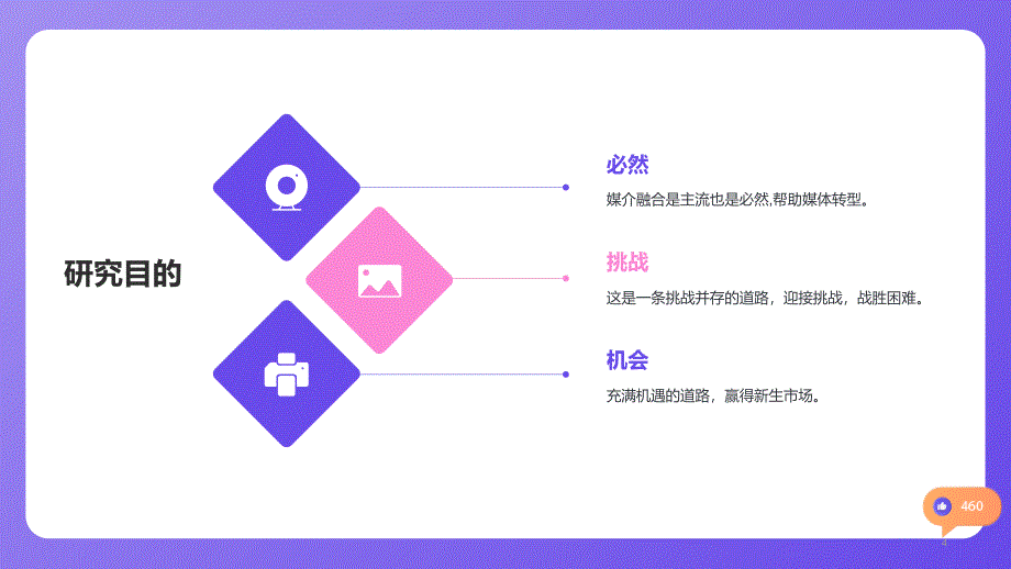 紫色简约扁平新闻传播学毕业答辩模板_第4页