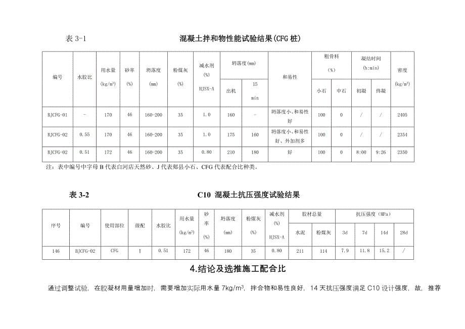 混凝土配合比资料 CFG桩调整配合比_第5页