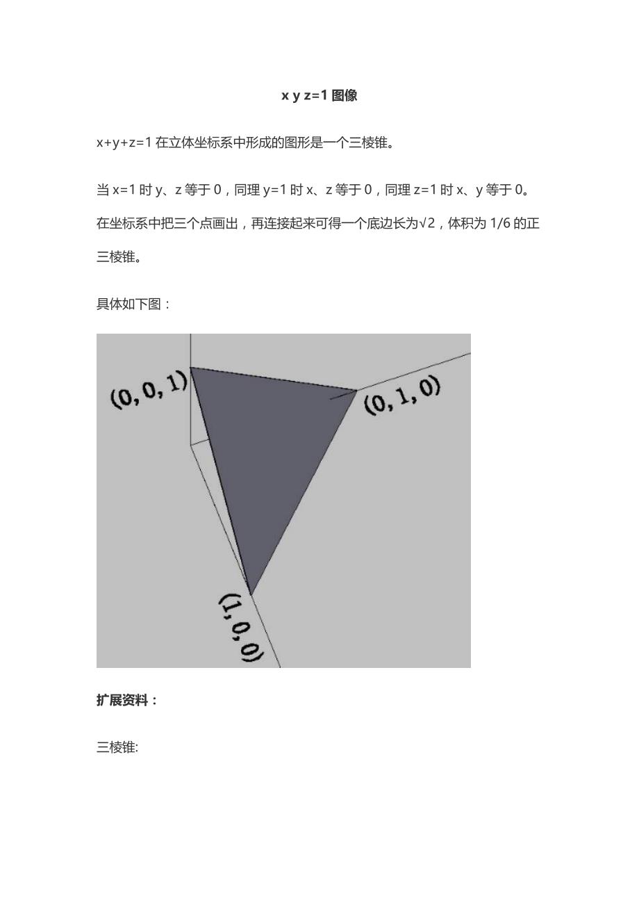 x+y+z=1图像资料整理_第1页