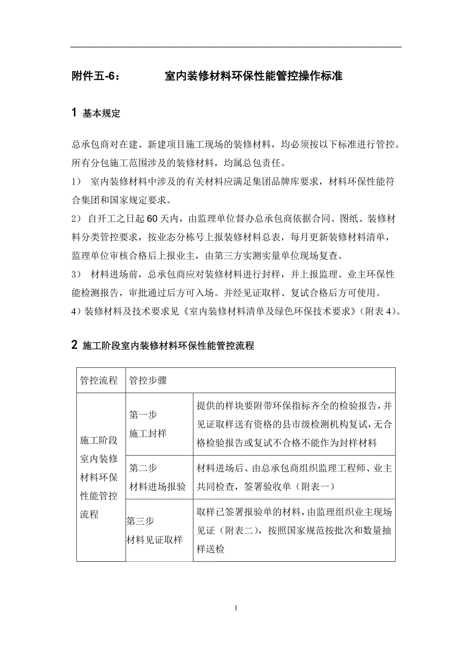 万达质量安全管控标准附件五-6：室内装修材料环保性能管控操作标准_第1页