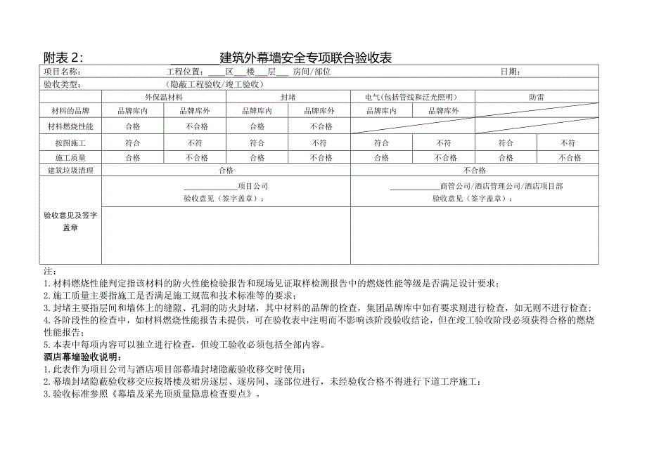 万达质量安全管控标准附表2：建筑外幕墙安全专项联合验收表_第1页