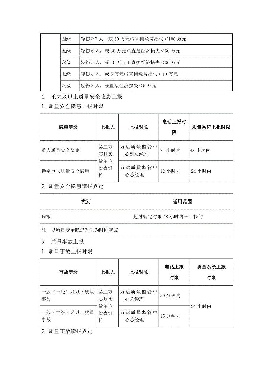 名企工程质量管控标准 附件三：有关质量和安全的隐患、事故的定义和分类_第3页