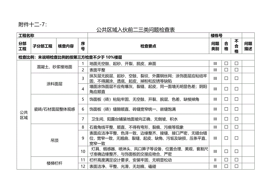 名企工程质量管控标准 附件十二-7、8：销售物业入伙验收检查表-公区问题验收单（二三类）_第1页