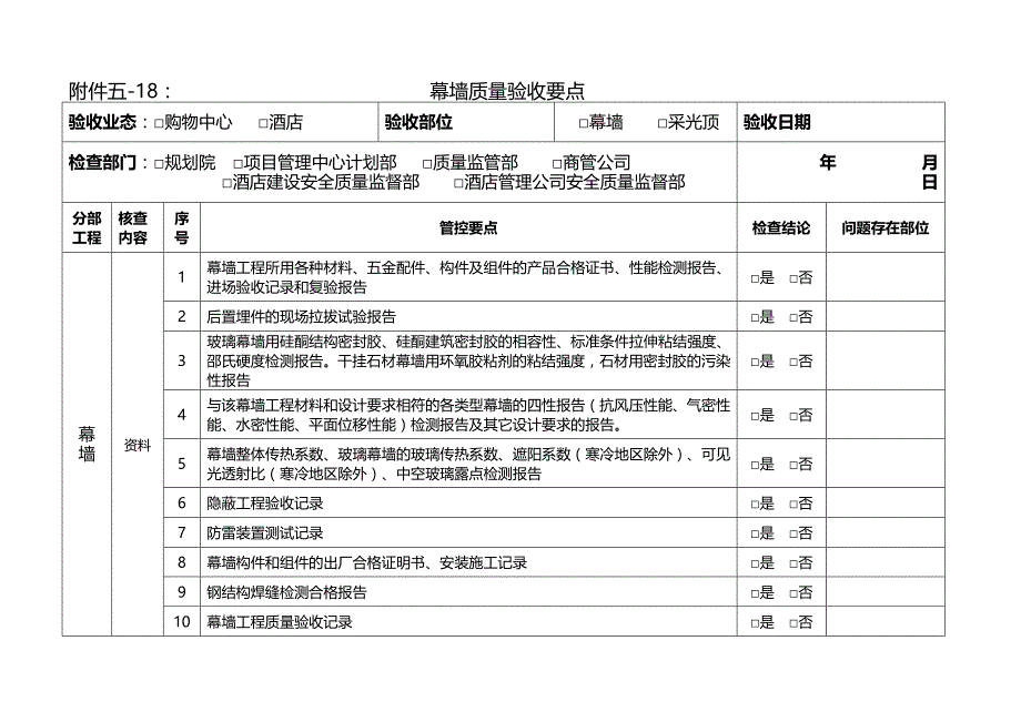 万达质量安全管控标准附件五-18：幕墙质量验收要点_第1页