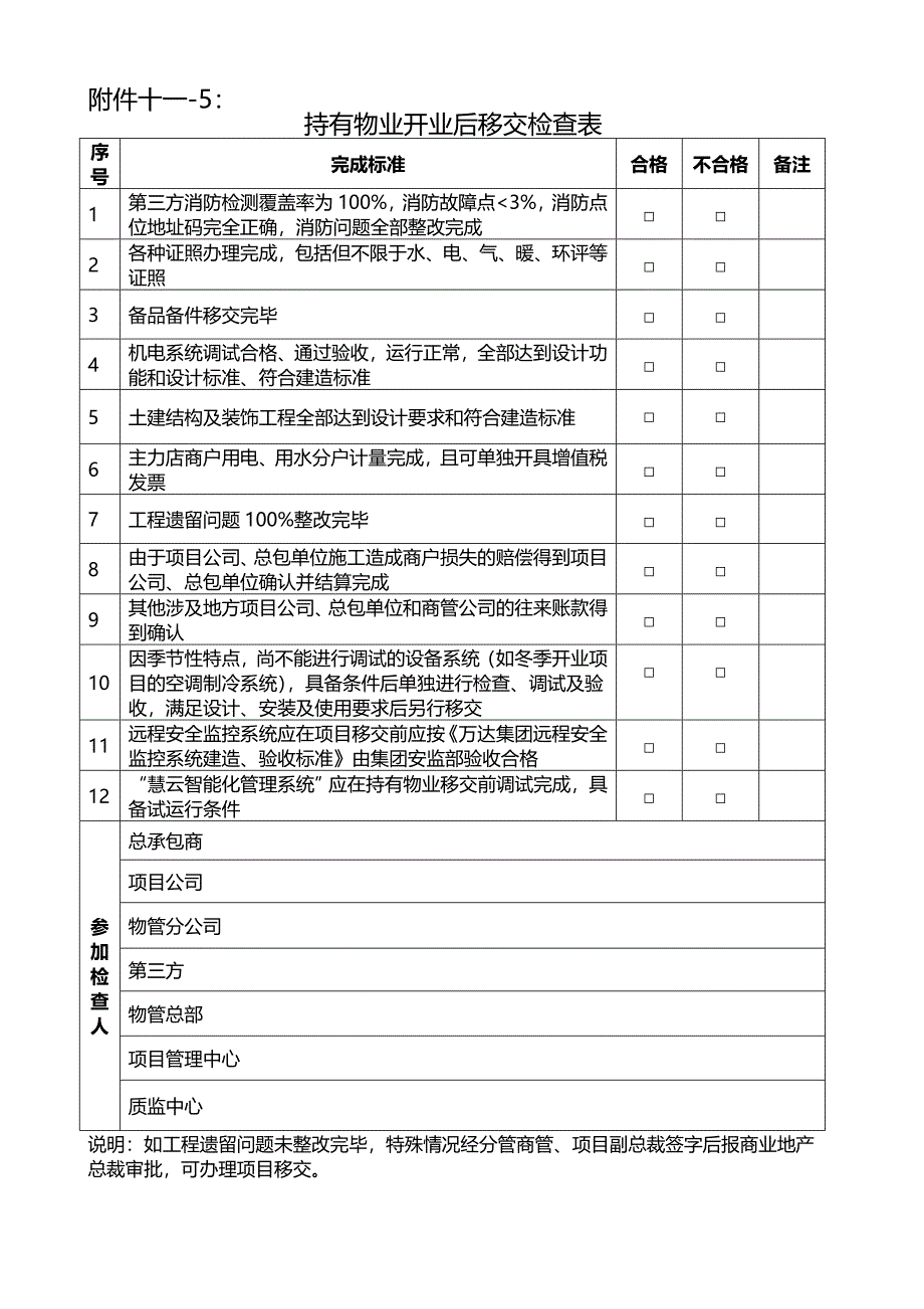 名企工程质量管控标准 附件十一-5：持有物业开业后移交检查表_第1页