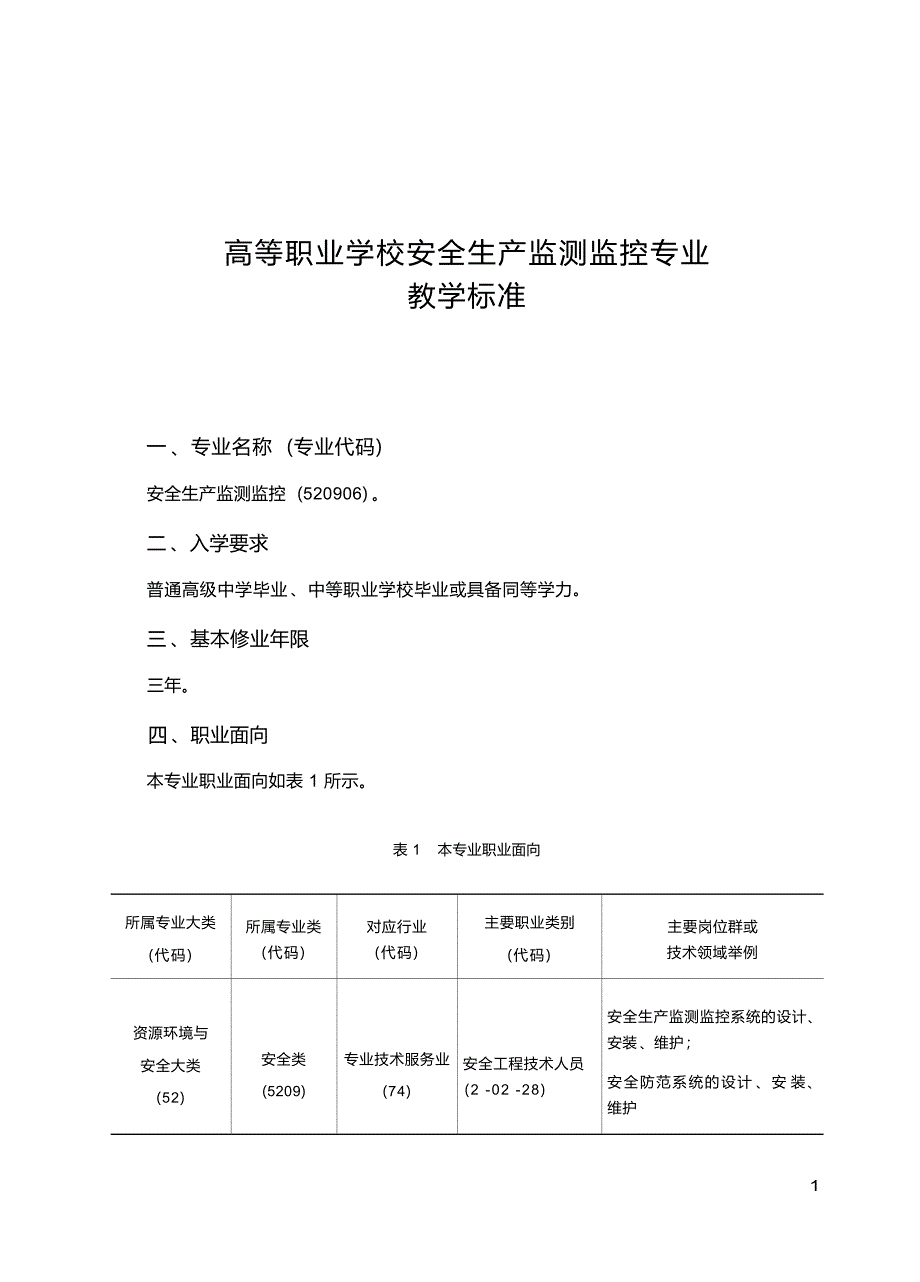 高职学校安全生产监测监控专业教学标准_第1页