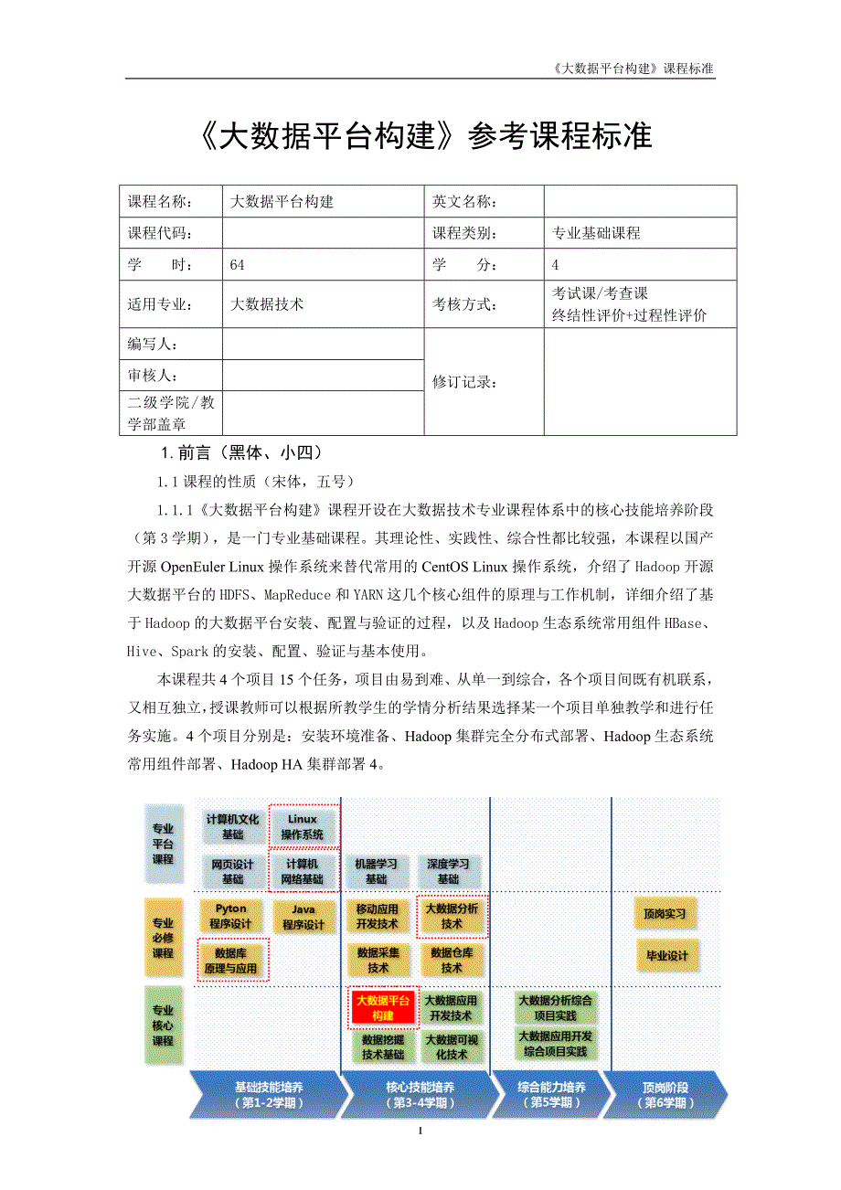 大数据平台构建课程标准_第1页