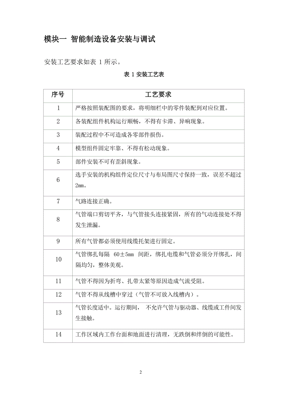 山东省职业院校技能大赛智能制造设备技术应用赛项学生赛题B_第4页