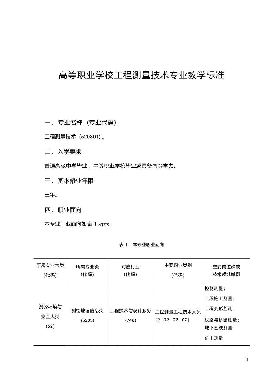 高职学校工程测量技术专业教学标准_第1页