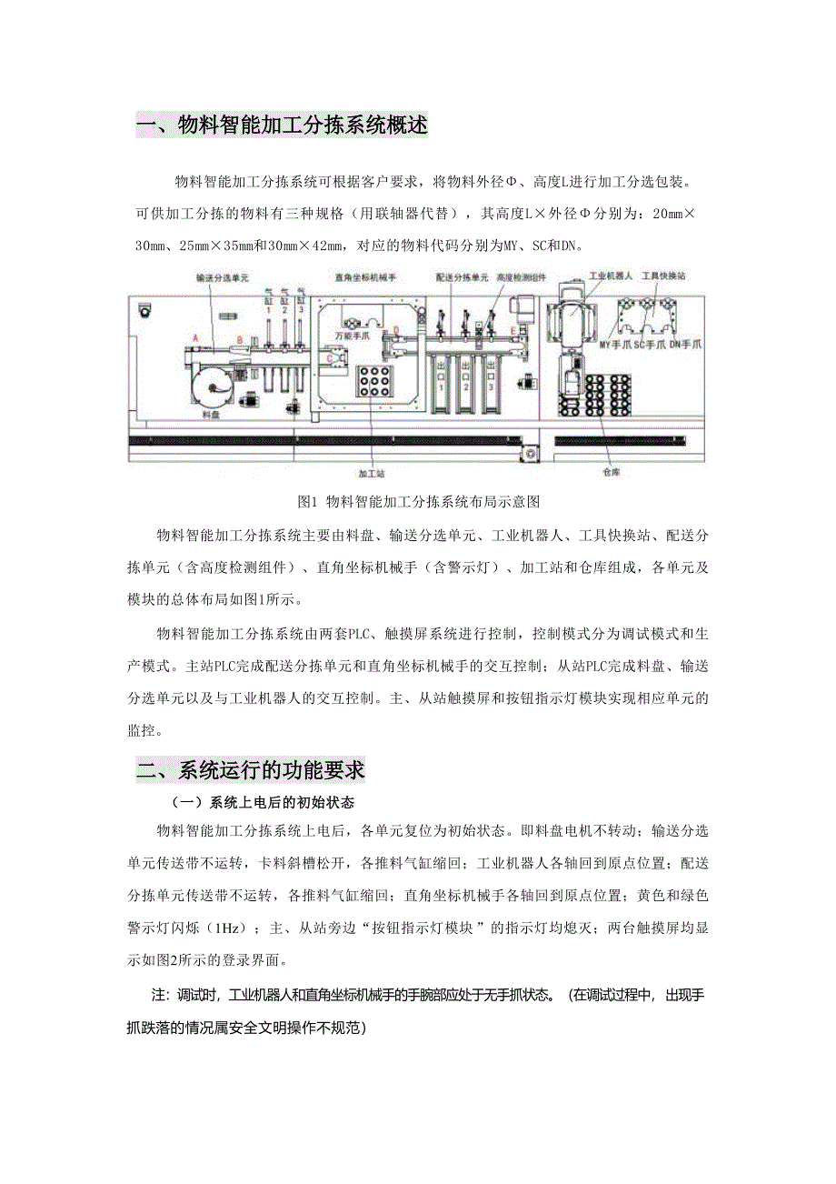 十六届山东省职业院校技能大赛中职组机电一体化设备组装与调试赛项试题Ａ_第3页