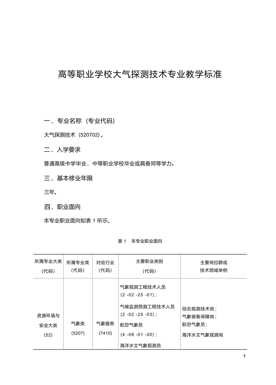 高职学校大气探测技术专业教学标准_第1页