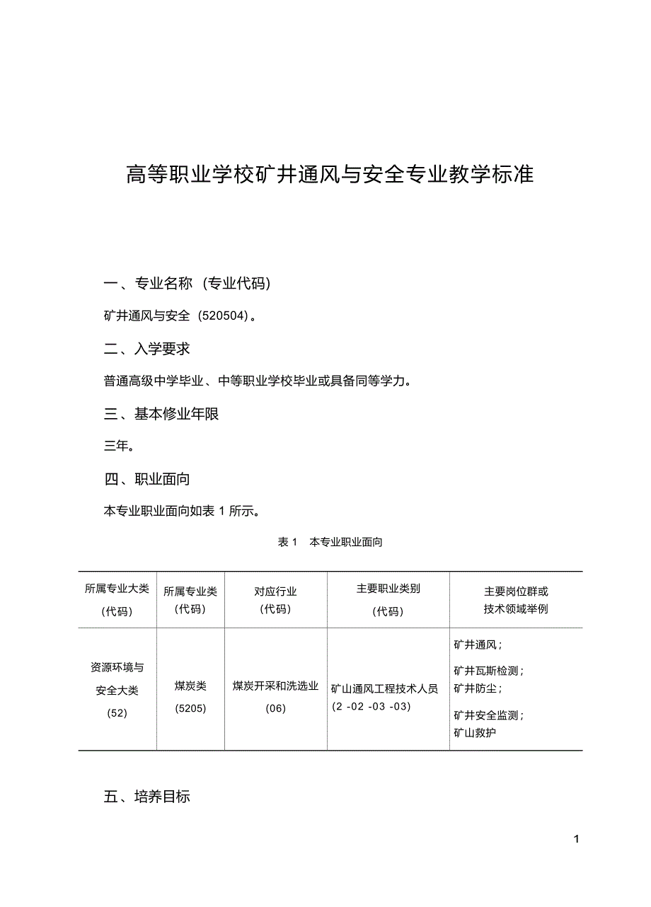 高职学校矿井通风与安全专业教学标准_第1页