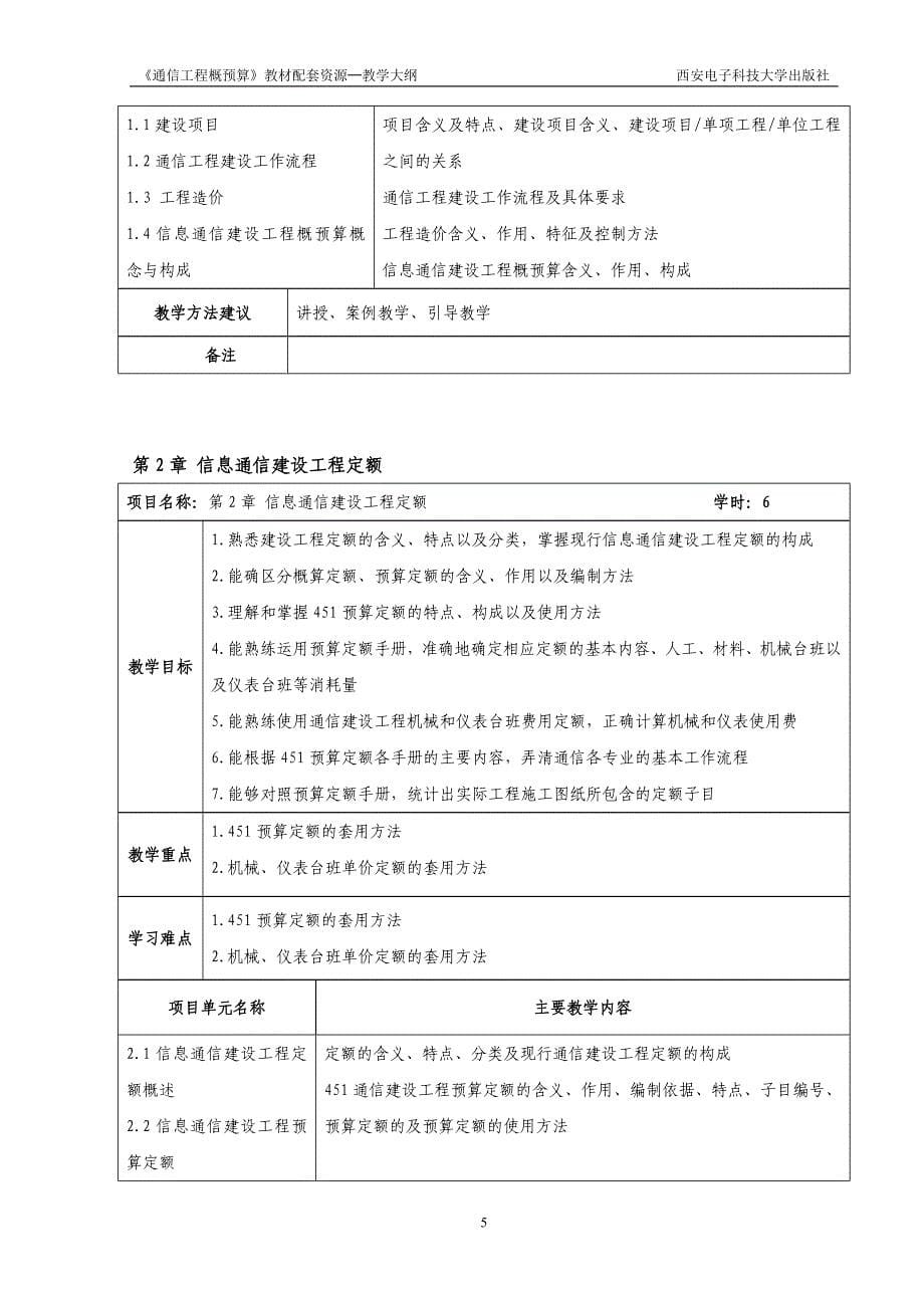 通信工程概预算教学大纲_第5页