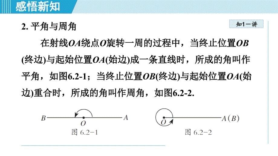 【初中数学++】+角+课件++苏科版数学七年级上册_第5页