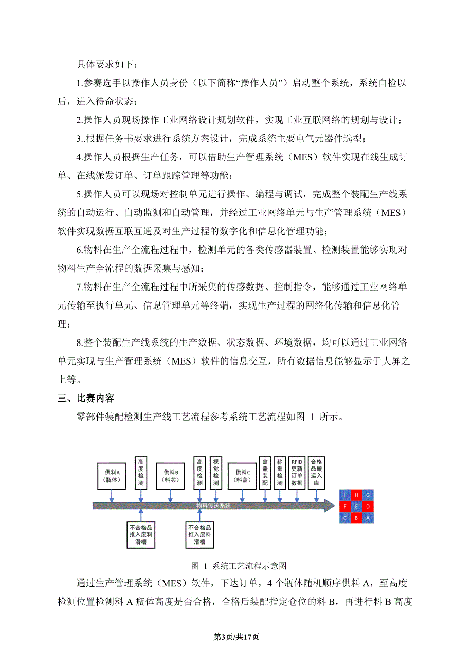 十六届山东省职业院校技能大赛高职组“工业网络智能控制与维护”赛项（教师赛）赛题A_第3页