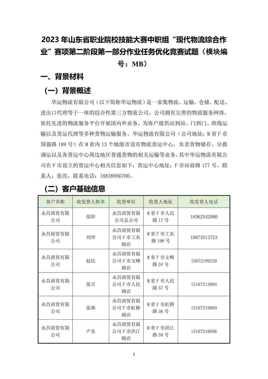 山东省职业院校技能大赛中职组“现代物流综合作业”赛项第二阶段第一部分作业任务优化竞赛试题（模块编号：MB）_第1页