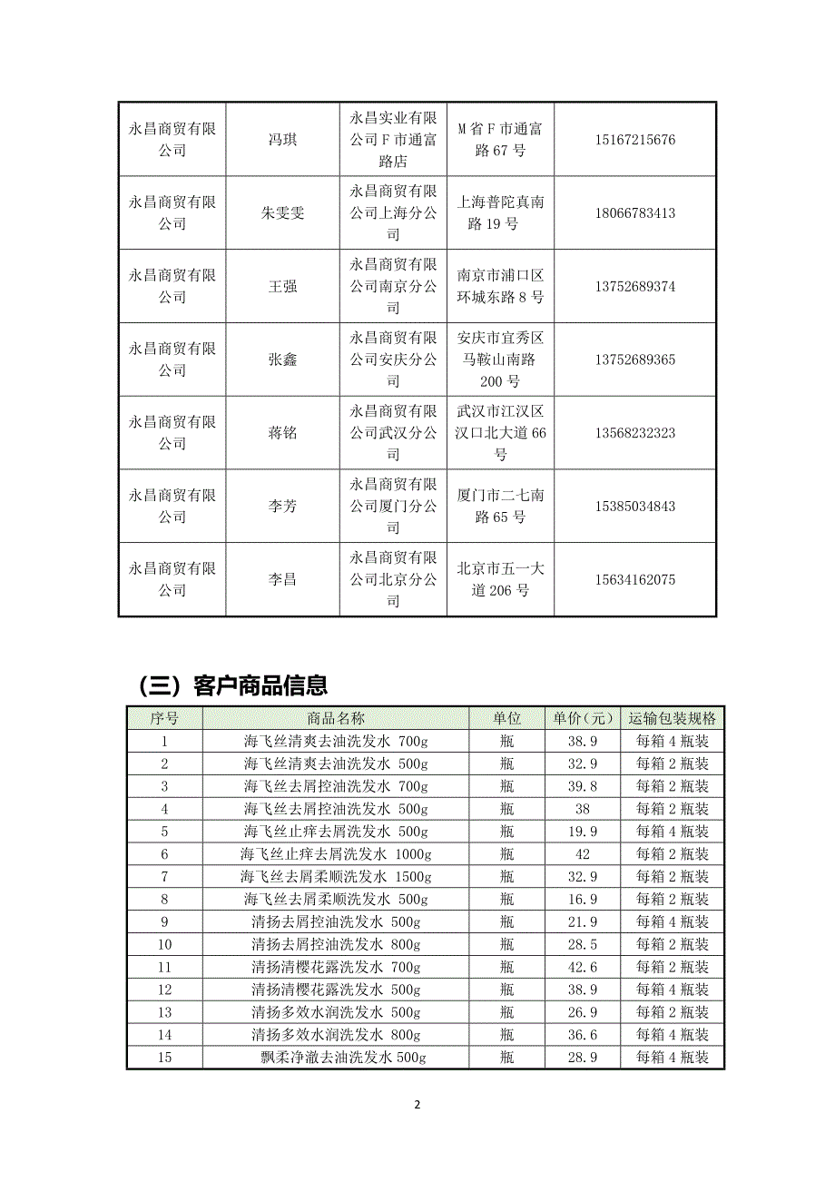 山东省职业院校技能大赛中职组“现代物流综合作业”赛项第二阶段第一部分作业任务优化竞赛试题（模块编号：MB）_第2页