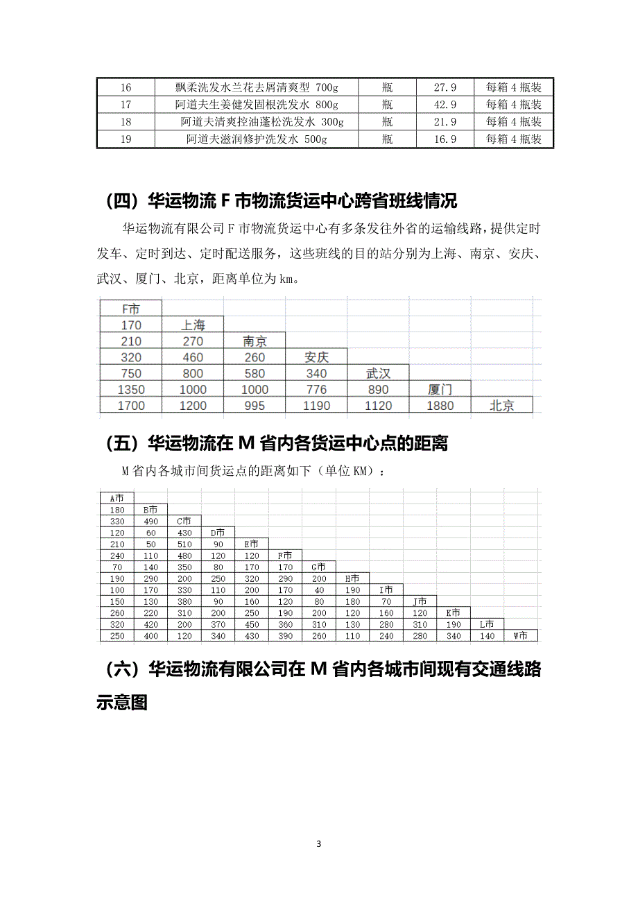 山东省职业院校技能大赛中职组“现代物流综合作业”赛项第二阶段第一部分作业任务优化竞赛试题（模块编号：MB）_第3页