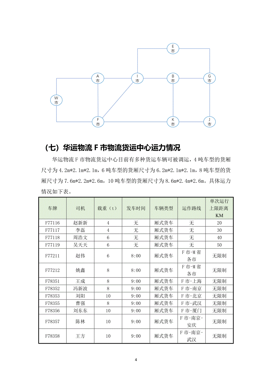 山东省职业院校技能大赛中职组“现代物流综合作业”赛项第二阶段第一部分作业任务优化竞赛试题（模块编号：MB）_第4页