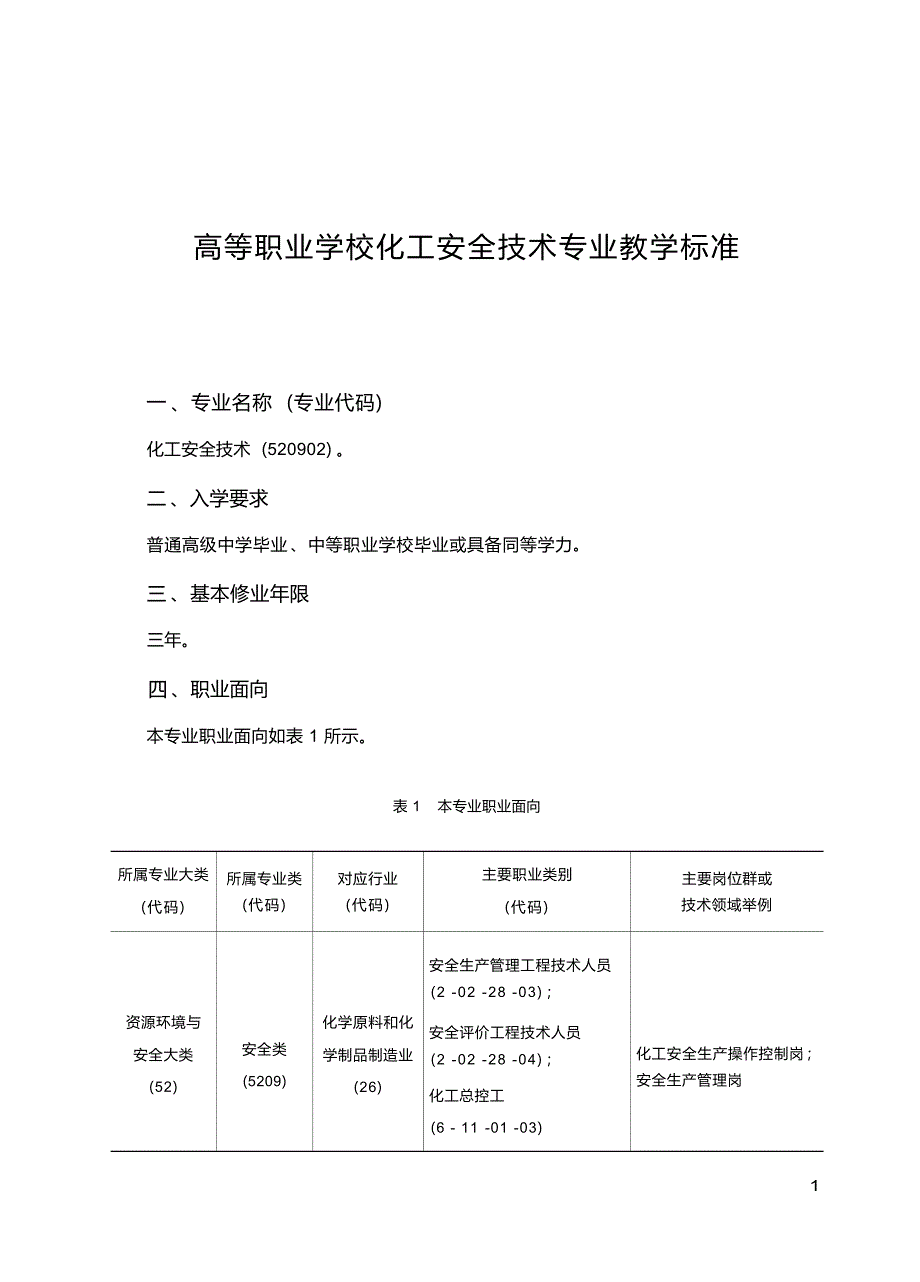 高职学校化工安全技术专业教学标准_第1页