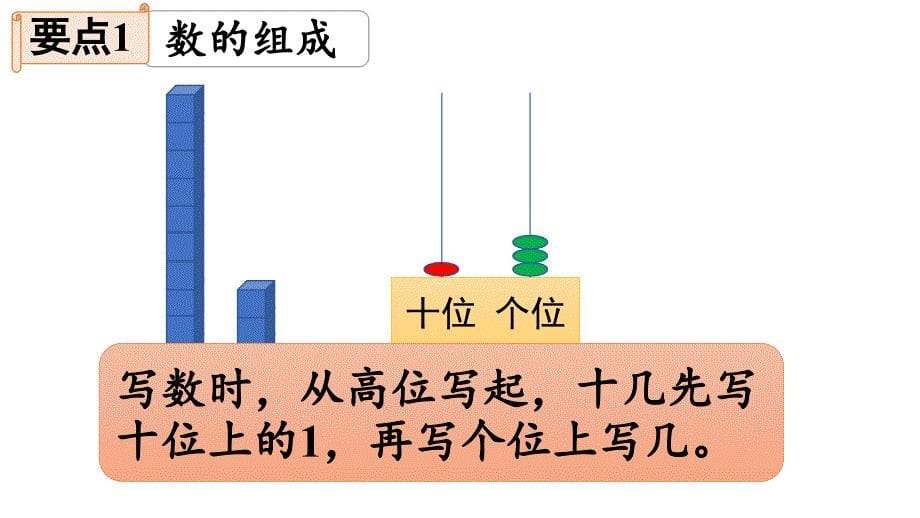 小学数学新苏教版一年级上册第五单元认识11~19《练习八》教学课件（2024秋）_第5页