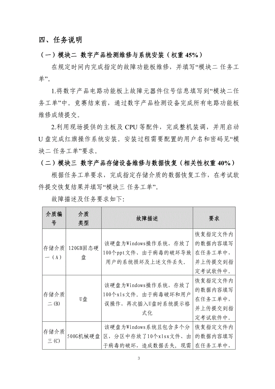 十六届山东省职业院校技能大赛中职组“数字产品检测与维护”赛项竞赛试卷_第3页