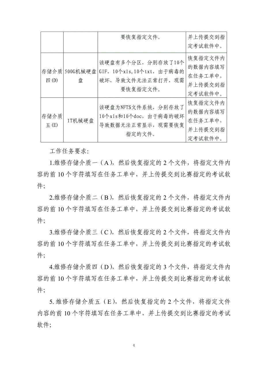 十六届山东省职业院校技能大赛中职组“数字产品检测与维护”赛项竞赛试卷_第4页