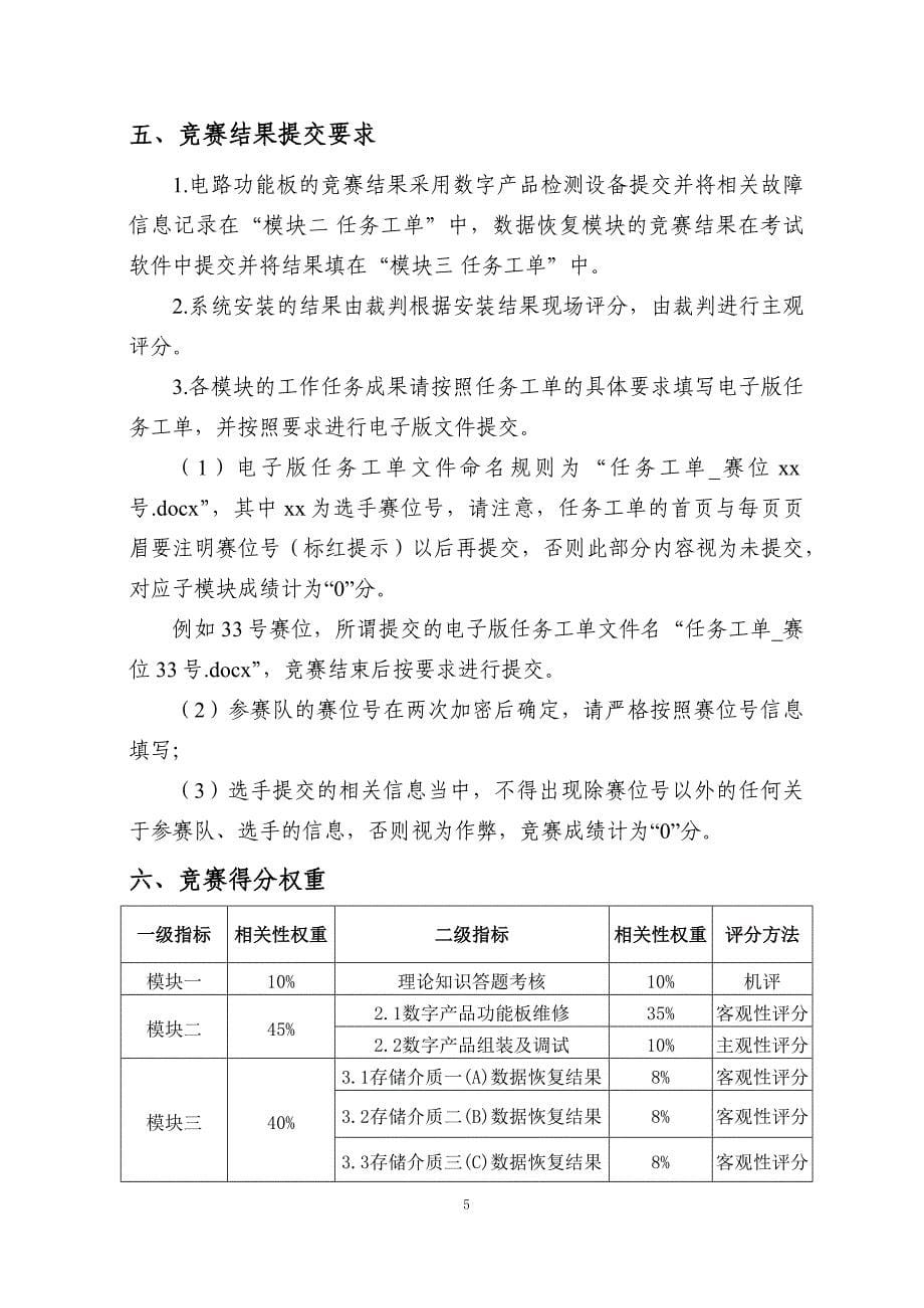 十六届山东省职业院校技能大赛中职组“数字产品检测与维护”赛项竞赛试卷_第5页