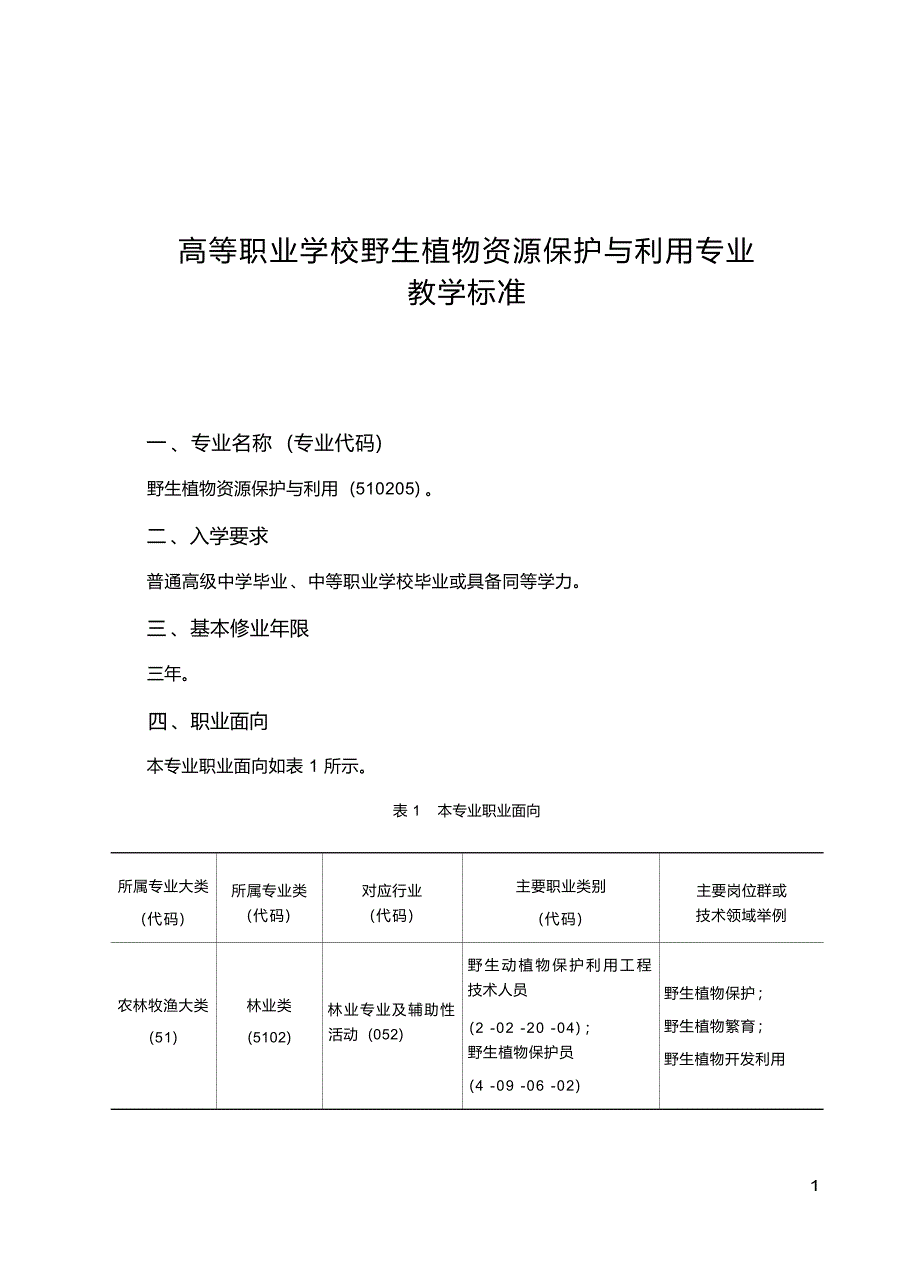 高职学校野生植物资源保护与利用专业教学标准_第1页