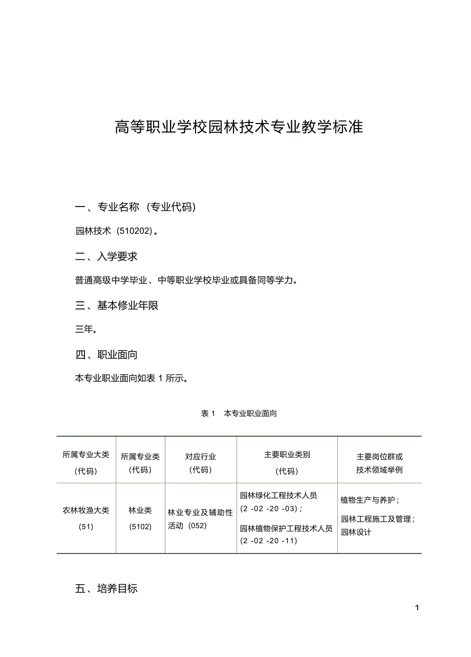 高职学校园林技术专业教学标准_第1页