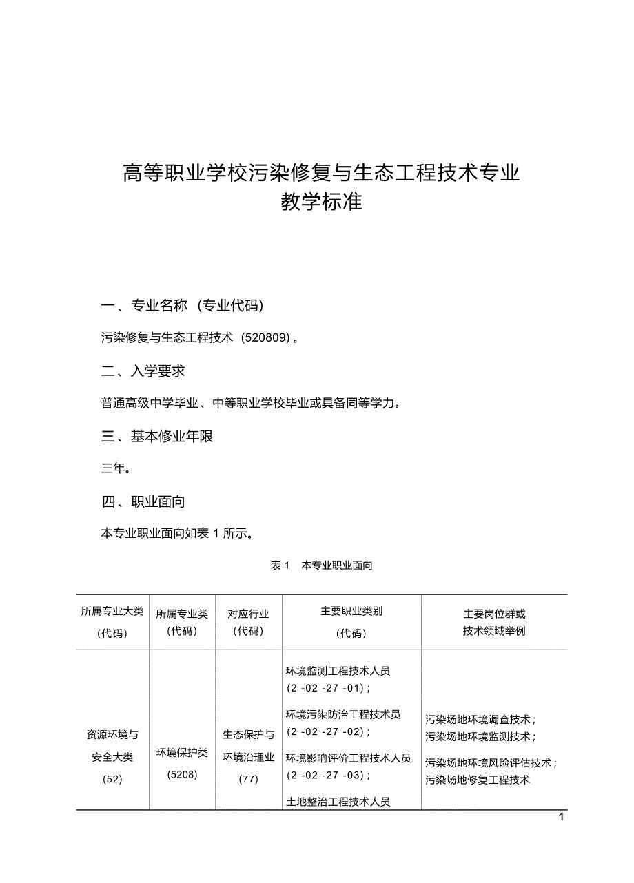 高职学校污染修复与生态工程技术专业教学标准_第1页