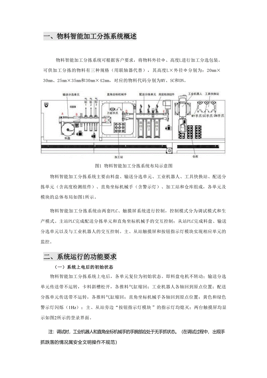 十六届山东省职业院校技能大赛中职组机电一体化设备组装与调试赛项试题Ｂ_第4页