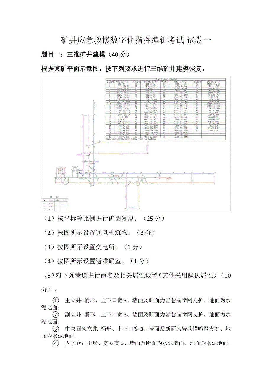 16届山东省职业院校技能大赛矿井应急救援数字化指挥编辑考试试题_第1页