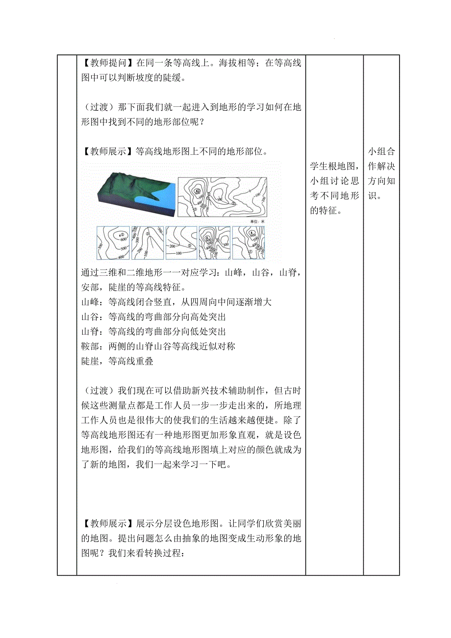 【教案】第二章++第二节地形图的判读教学设计+-2024-2025学年人教版地理七年级上册_第3页