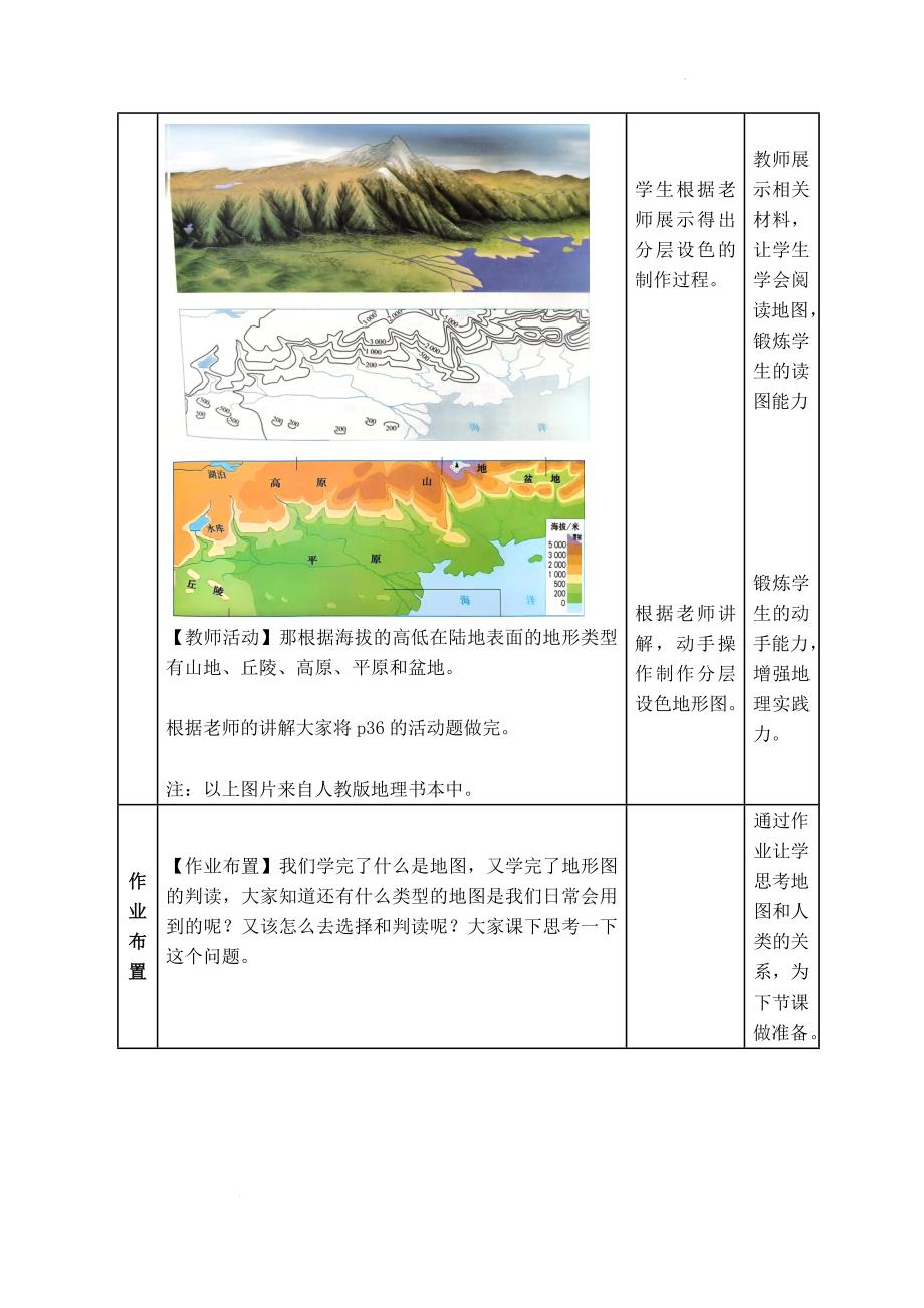 【教案】第二章++第二节地形图的判读教学设计+-2024-2025学年人教版地理七年级上册_第4页